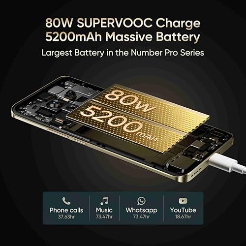 realme 13 Pro+ 5G (512, Monet Gold, New)