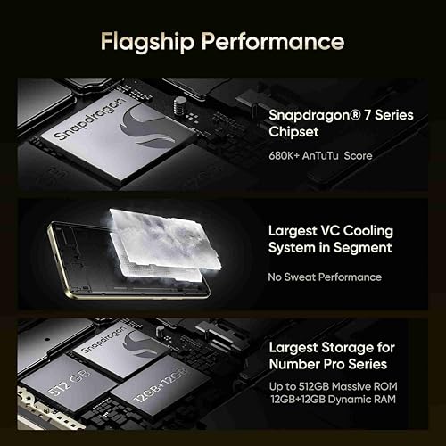 realme 13 Pro+ 5G (512, Monet Gold, New)