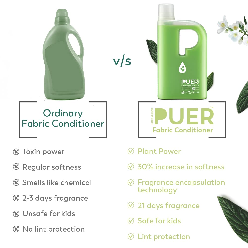 Brand Nourish Puer Plant Based Fabric Conditioner| Jasmine Grandeur | Long Lasting Fragrance & 30% Extra Softness | Eco-Friendly & Plant Powered (500Ml), Liquid