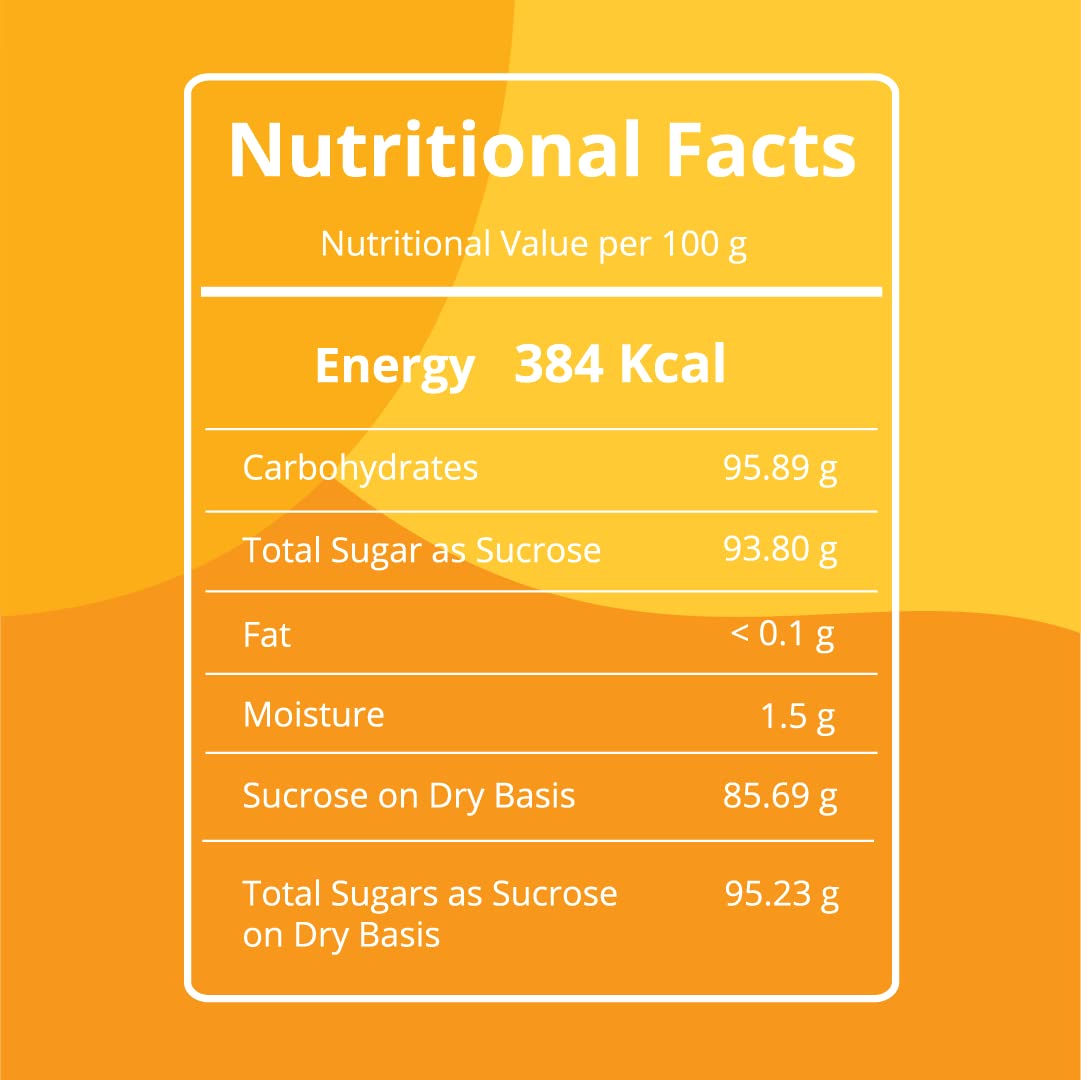 Gudworld Jaggery Cubes I 5 Gram Gud Bites I 750 gm (Pack of 3 x 250 gm) I Sugarcane Jaggery I Bite Size Small Jaggery Cubes I Gud I Healthy Sugar Alternative I Natural Jaggery I Chemical Free Jaggery